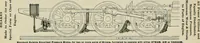 An illustration from The locomotive engineer (1888)
