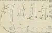 An illustration from The locomotive engineer (1888)