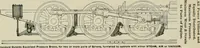 An illustration from The locomotive engineer (1888)