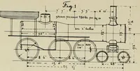 An illustration from The locomotive engineer (1888)