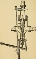 An illustration from Locomotive engine running and management : a treatise on locomotive engines, showing their performance in running different kinds of trains with economy and dispatch; also directions regarding the care, management, and repairs of locomotives and all their connections (1888)