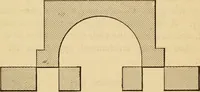 An illustration from Locomotive engine running and management : a treatise on locomotive engines, showing their performance in running different kinds of trains with economy and dispatch; also directions regarding the care, management, and repairs of locomotives and all their connections (1888)