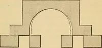 An illustration from Locomotive engine running and management : a treatise on locomotive engines, showing their performance in running different kinds of trains with economy and dispatch; also directions regarding the care, management, and repairs of locomotives and all their connections (1888)