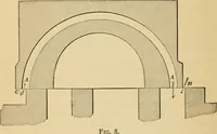 An illustration from Locomotive engine running and management : a treatise on locomotive engines, showing their performance in running different kinds of trains with economy and dispatch; also directions regarding the care, management, and repairs of locomotives and all their connections (1888)