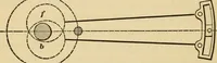 An illustration from Locomotive engine running and management : a treatise on locomotive engines, showing their performance in running different kinds of trains with economy and dispatch; also directions regarding the care, management, and repairs of locomotives and all their connections (1888)