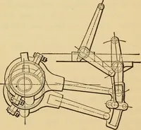 An illustration from Locomotive engine running and management : a treatise on locomotive engines, showing their performance in running different kinds of trains with economy and dispatch; also directions regarding the care, management, and repairs of locomotives and all their connections (1888)