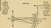 An illustration from Locomotive engine running and management : a treatise on locomotive engines, showing their performance in running different kinds of trains with economy and dispatch; also directions regarding the care, management, and repairs of locomotives and all their connections (1888)