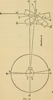An illustration from Locomotive engine running and management : a treatise on locomotive engines, showing their performance in running different kinds of trains with economy and dispatch; also directions regarding the care, management, and repairs of locomotives and all their connections (1888)