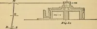 An illustration from Locomotive engine running and management : a treatise on locomotive engines, showing their performance in running different kinds of trains with economy and dispatch; also directions regarding the care, management, and repairs of locomotives and all their connections (1888)