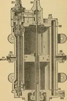An illustration from Locomotive engine running and management : a treatise on locomotive engines, showing their performance in running different kinds of trains with economy and dispatch; also directions regarding the care, management, and repairs of locomotives and all their connections (1888)