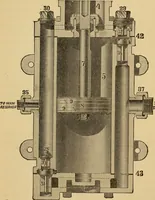 An illustration from Locomotive engine running and management : a treatise on locomotive engines, showing their performance in running different kinds of trains with economy and dispatch; also directions regarding the care, management, and repairs of locomotives and all their connections (1888)