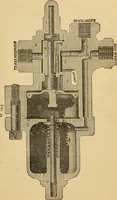 An illustration from Locomotive engine running and management : a treatise on locomotive engines, showing their performance in running different kinds of trains with economy and dispatch; also directions regarding the care, management, and repairs of locomotives and all their connections (1888)