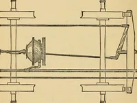 An illustration from Locomotive engine running and management : a treatise on locomotive engines, showing their performance in running different kinds of trains with economy and dispatch; also directions regarding the care, management, and repairs of locomotives and all their connections (1888)