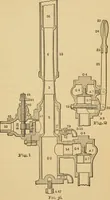 An illustration from Locomotive engine running and management : a treatise on locomotive engines, showing their performance in running different kinds of trains with economy and dispatch; also directions regarding the care, management, and repairs of locomotives and all their connections (1888)