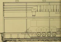 An illustration from The Locomotive Laboratory (1915)