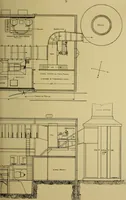 An illustration from The Locomotive Laboratory (1915)