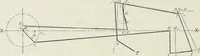 An illustration from Locomotive operation; a technical and practical analysis (1904)