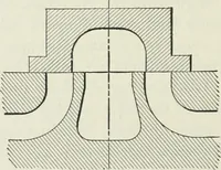 An illustration from Locomotive operation; a technical and practical analysis (1904)