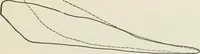 An illustration from Locomotive operation; a technical and practical analysis (1904)