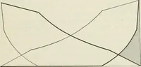 An illustration from Locomotive operation; a technical and practical analysis (1904)