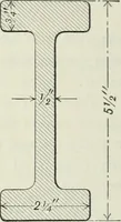 An illustration from Locomotive operation; a technical and practical analysis (1904)