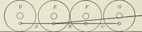 An illustration from Locomotive operation; a technical and practical analysis (1904)