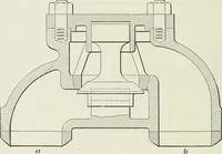 An illustration from Locomotive operation; a technical and practical analysis (1904)