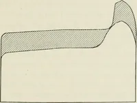 An illustration from Locomotive operation; a technical and practical analysis (1904)