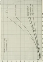 An illustration from Locomotive operation; a technical and practical analysis (1904)
