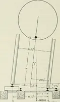 An illustration from Locomotive operation; a technical and practical analysis (1904)