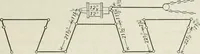 An illustration from Locomotive operation; a technical and practical analysis (1904)