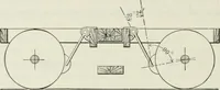 An illustration from Locomotive operation; a technical and practical analysis (1904)