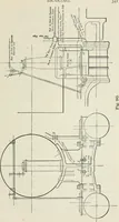 An illustration from Locomotive operation; a technical and practical analysis (1904)