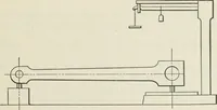 An illustration from Locomotive operation; a technical and practical analysis (1904)