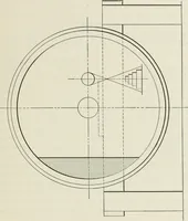 An illustration from Locomotive operation; a technical and practical analysis (1904)