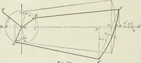 An illustration from Locomotive operation; a technical and practical analysis (1904)