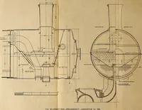 An illustration from Locomotive testing plant at Altoona, Penna (1910)