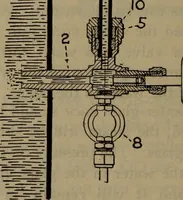 An illustration from Locomotive text for engineers and firemen; a complete treatise on the engine, electric head-light and standard code of train rules (1908)