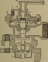 An illustration from Locomotive text for engineers and firemen; a complete treatise on the engine, electric head-light and standard code of train rules (1908)