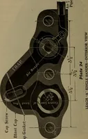 Picture 43 of 198 from Locomotive text for engineers and firemen; a complete treatise on the engine, electric head-light and standard code of train rules (1908), leaf 115