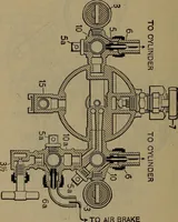 An illustration from Locomotive text for engineers and firemen; a complete treatise on the engine, electric head-light and standard code of train rules (1908)