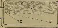 An illustration from Locomotive text for engineers and firemen; a complete treatise on the engine, electric head-light and standard code of train rules (1908)