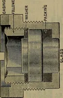 An illustration from Locomotive text for engineers and firemen; a complete treatise on the engine, electric head-light and standard code of train rules (1908)