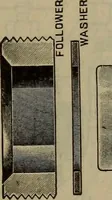 An illustration from Locomotive text for engineers and firemen; a complete treatise on the engine, electric head-light and standard code of train rules (1908)