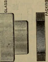 An illustration from Locomotive text for engineers and firemen; a complete treatise on the engine, electric head-light and standard code of train rules (1908)