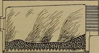 An illustration from Locomotive text for engineers and firemen; a complete treatise on the engine, electric head-light and standard code of train rules (1908)