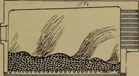 An illustration from Locomotive text for engineers and firemen; a complete treatise on the engine, electric head-light and standard code of train rules (1908)