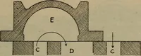 An illustration from Locomotive text for engineers and firemen; a complete treatise on the engine, electric head-light and standard code of train rules (1908)