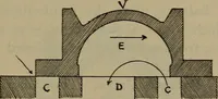 An illustration from Locomotive text for engineers and firemen; a complete treatise on the engine, electric head-light and standard code of train rules (1908)