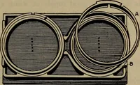 An illustration from Locomotive text for engineers and firemen; a complete treatise on the engine, electric head-light and standard code of train rules (1908)